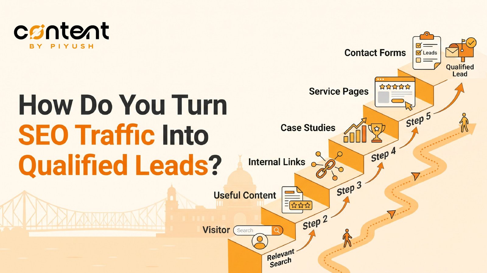 How do you turn SEO traffic into qualified leads
