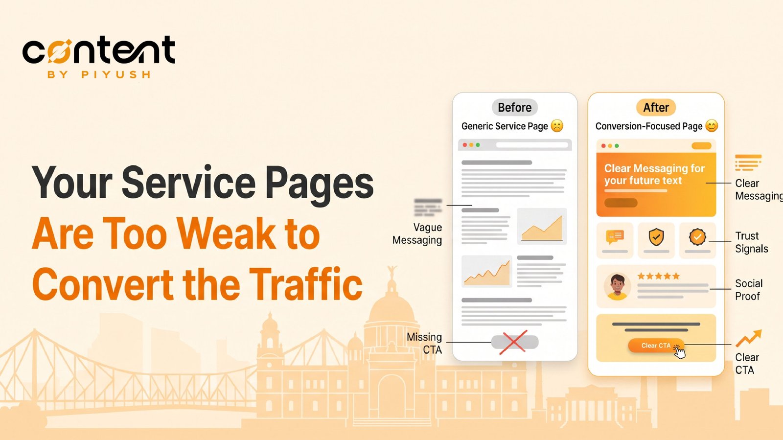 Your service page are to weak to convert the traffic